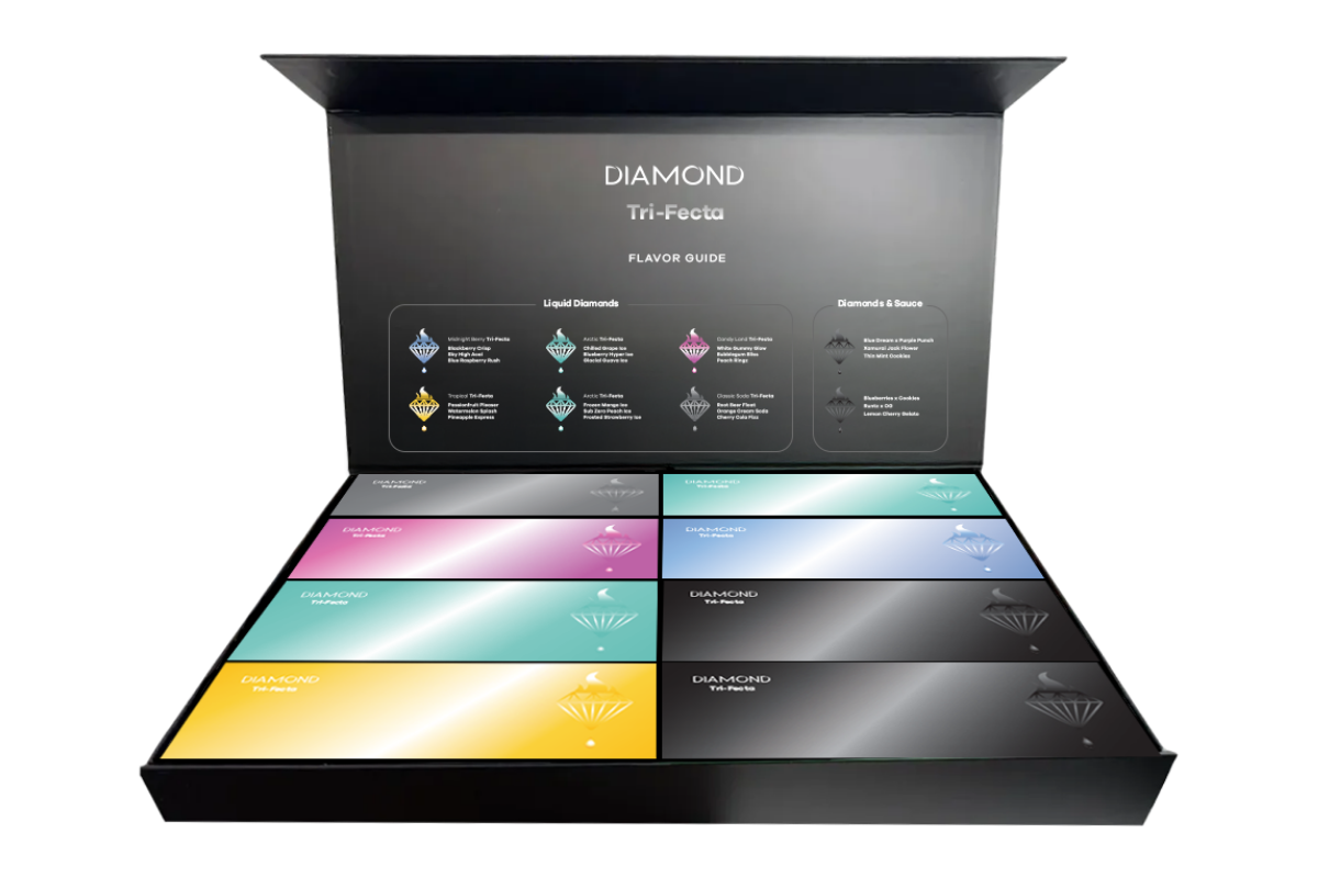 Diamond Tri-Fecta Master Case